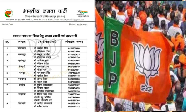 भाजपा-स्थापना-दिवस-पर-मंडल-प्रभारियों-की-हुई-घोषणा